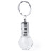 Memoria USB Sleut