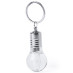 Memoria USB Sleut