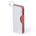 Memoria USB Sokian